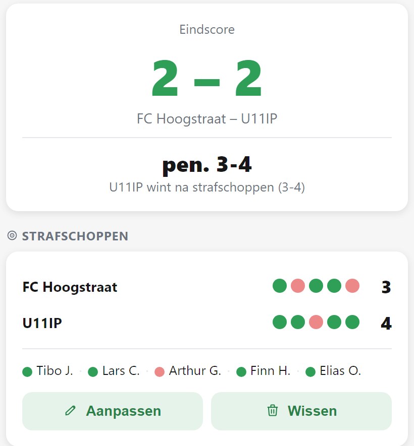 Wedstrijdverslag met eindstand 2-2, daaronder pen. 3-4, de bolletjes per ploeg en de nemers met wie scoorde en wie miste